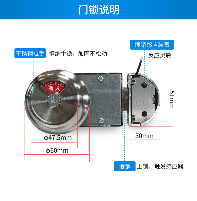 智慧公厕有人无人显示屏门锁细节