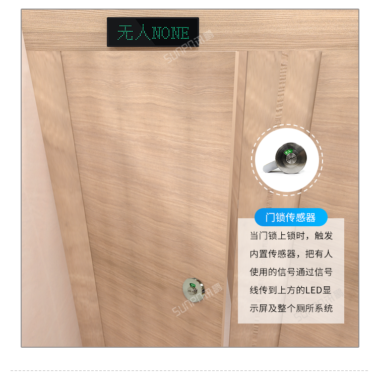 智慧公厕有人无人显示屏门锁传感器