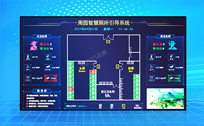 智能公厕