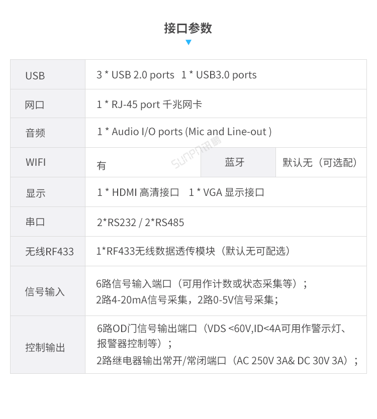智能公厕液晶终端参数
