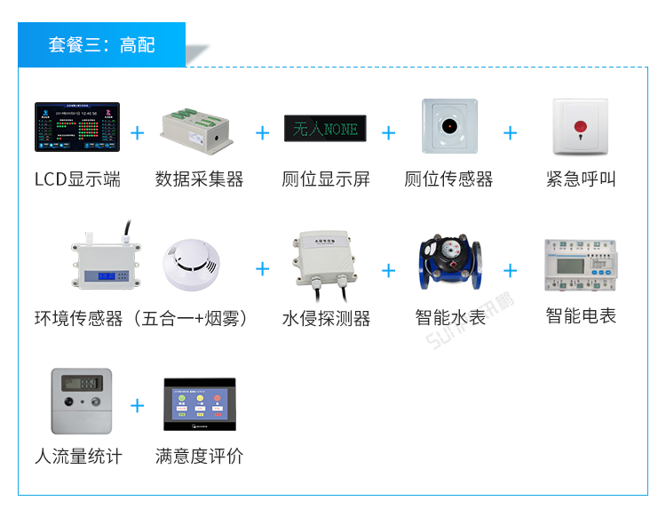 智能公厕搭配硬件参考