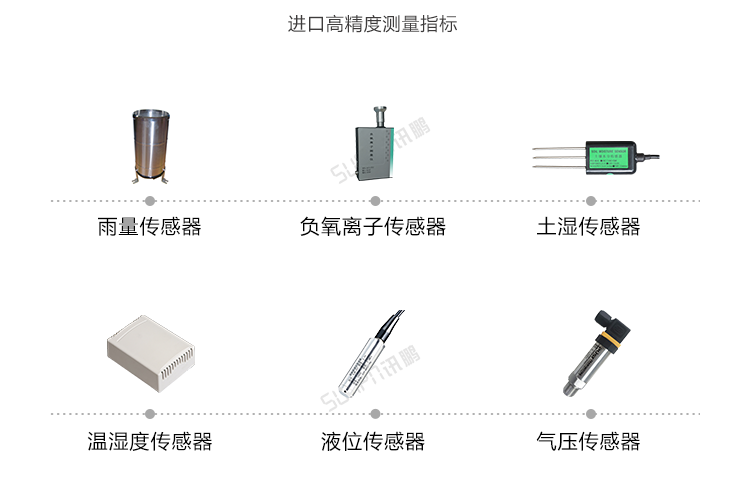 噪音监测看板传感器参考