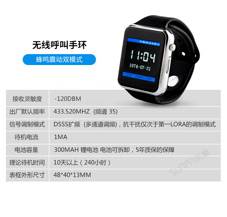 安灯系统-手环介绍 安灯系统-手环介绍