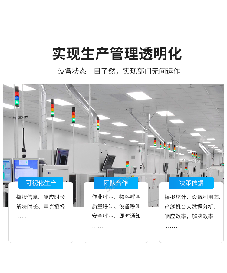 安灯系统看板实现产线目视化