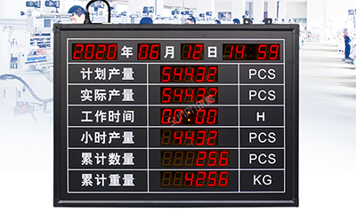 生产管理看板系统