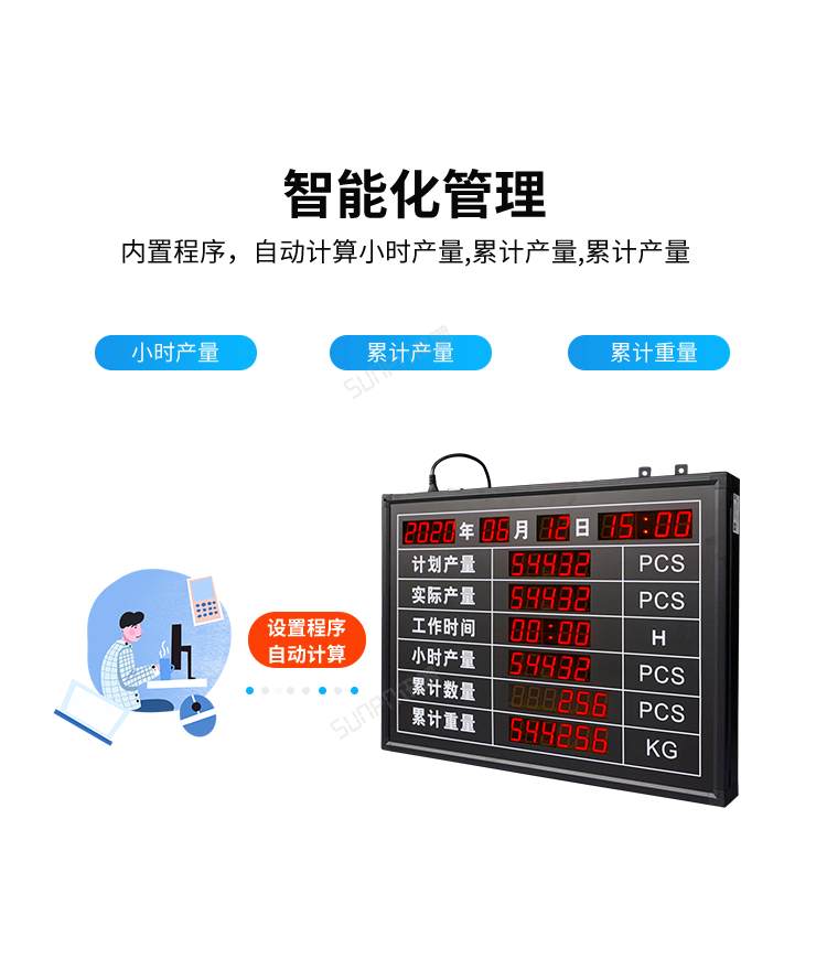 生产管理看板系统优势介绍