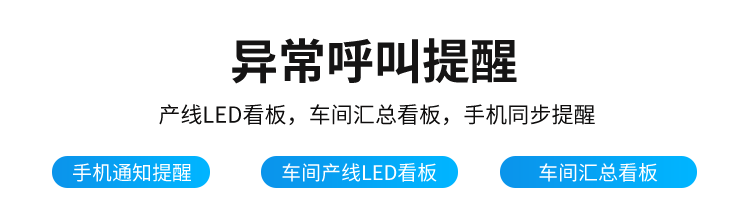 安灯系统异常呼叫提醒