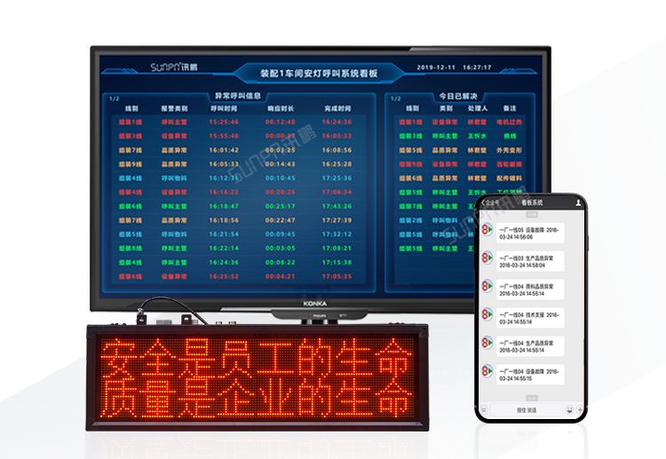 安灯系统异常信息通知