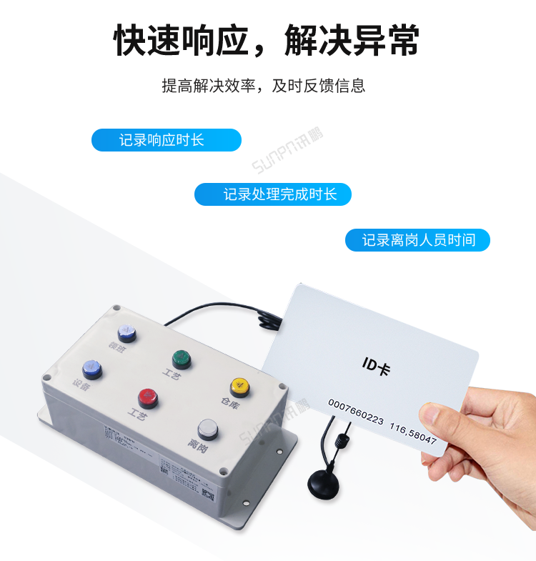 安灯系统刷卡管理