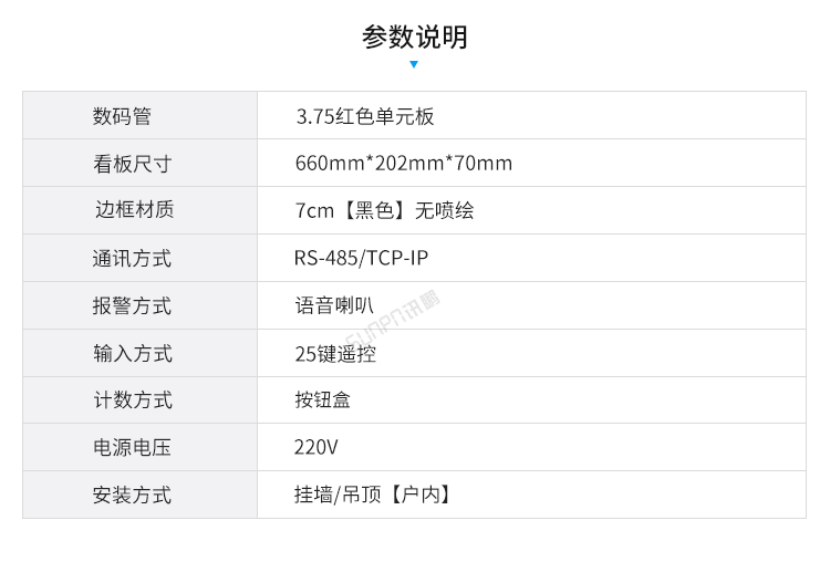 安灯系统车间展示看板参数
