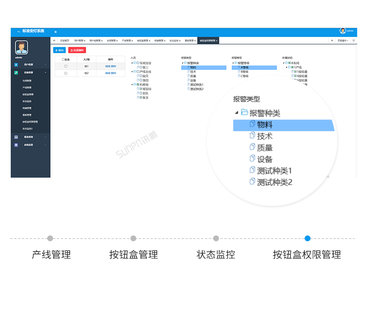 安灯系统客户端界面展示