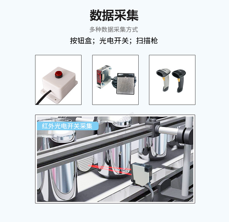 生产管理系统数据采集