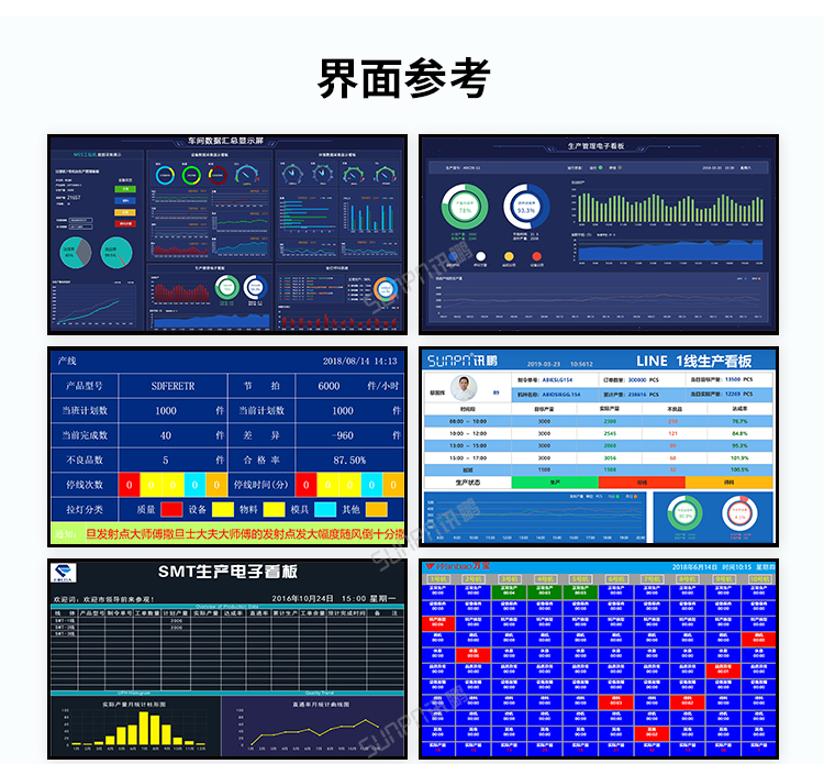 生产管理系统界面参考