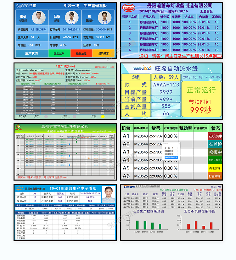 生产管理系统界面参考