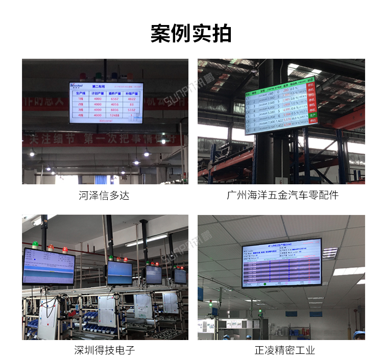 生产管理系统现场案例