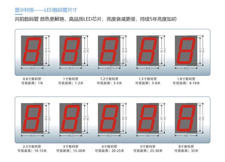 安全揭示牌定制指导