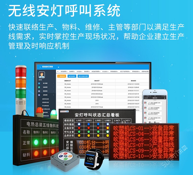 讯鹏安灯系统