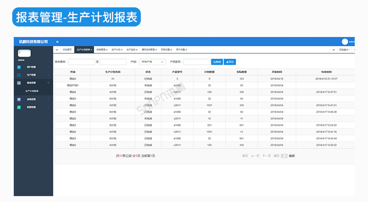 生产管理系统生产报表
