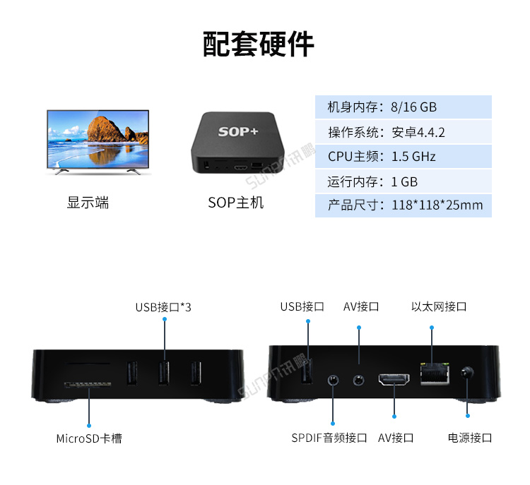 生产管理系统配套硬件