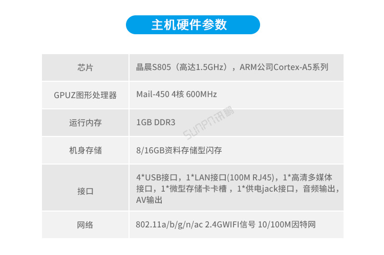 生产管理系统产品参数