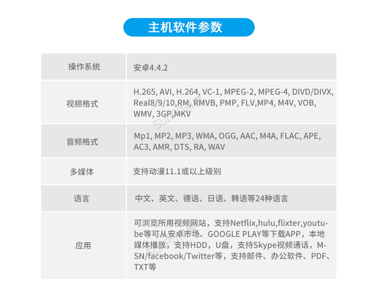 生产管理系统产品参数