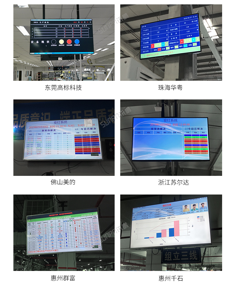 生产管理系统案例参考