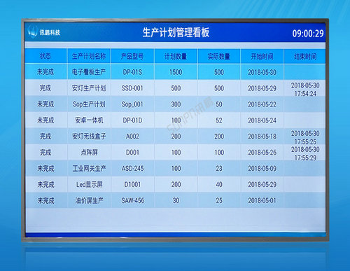 生产管理系统_生产计划排程管理软件