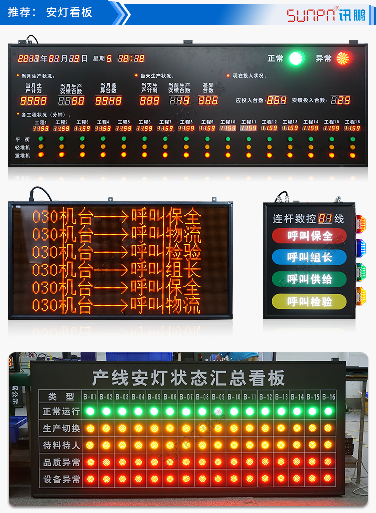 安灯系统解决方案界面展示