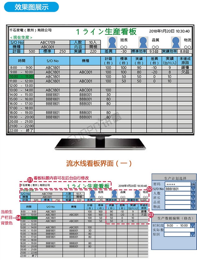 生产管理系统-效果图展示