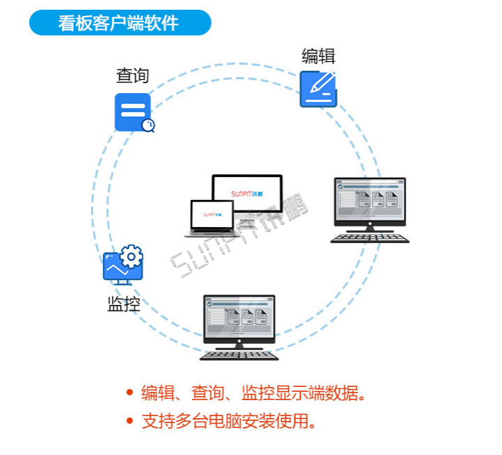 生产管理系统-客户端软件