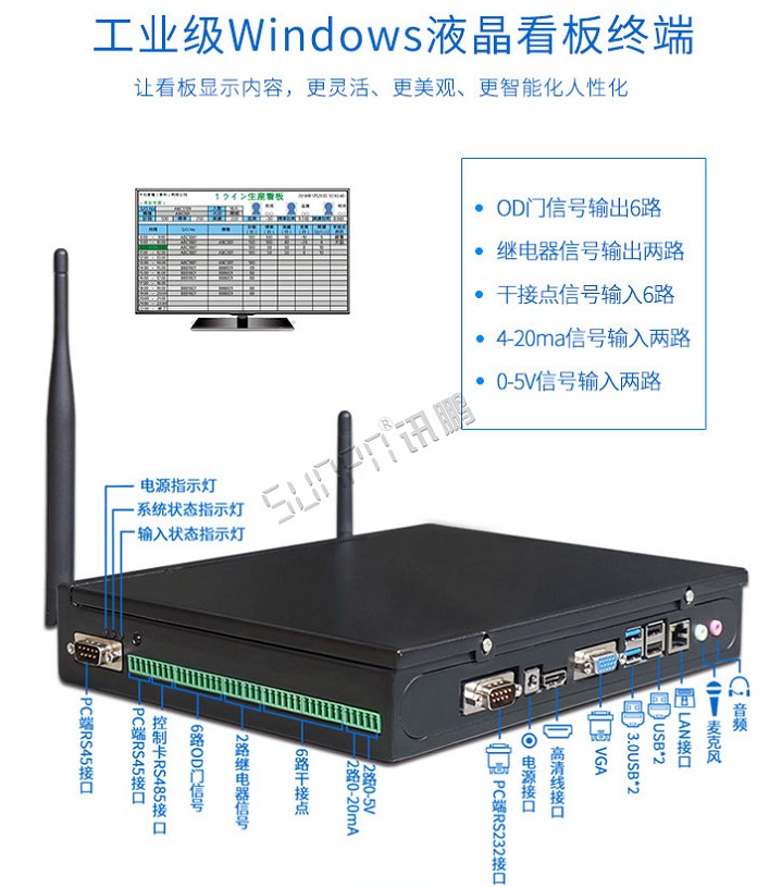 生产管理系统-终端介绍