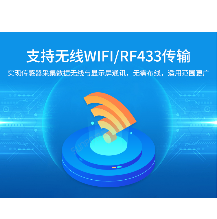 人流量显示屏通讯传输