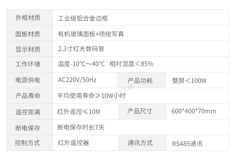 人流量显示屏产品参数