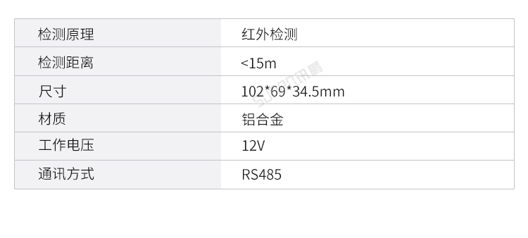 人流量显示屏客流计数器参考