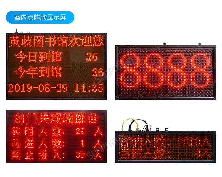 人流量显示屏案例参考
