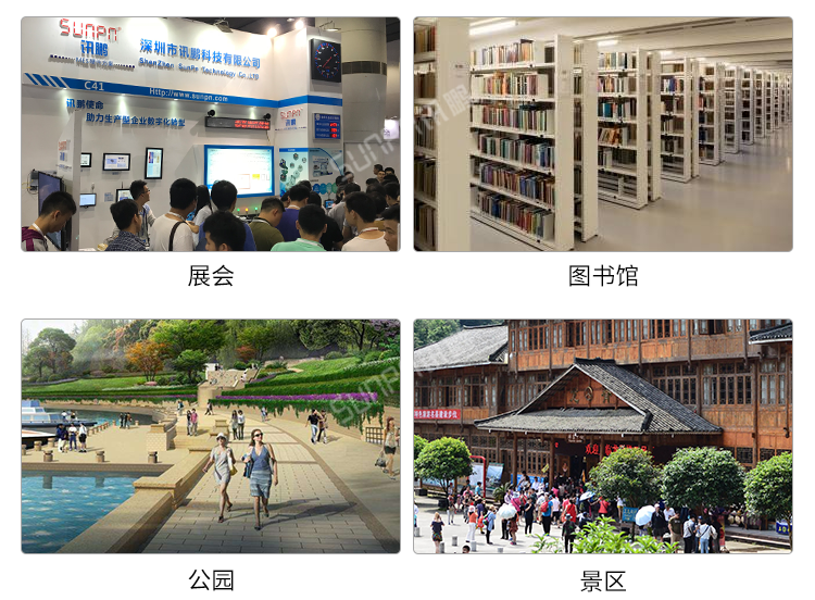 人流量显示屏应用场景