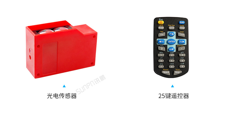客流量计数屏配套硬件