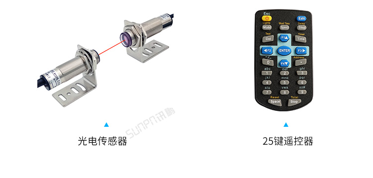 客流统计器相关配件