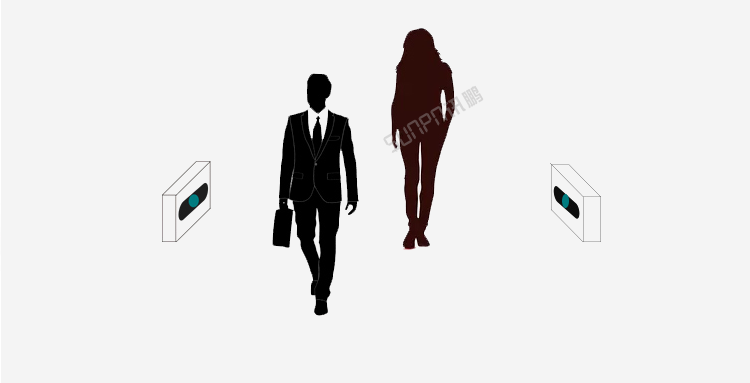 客流量管控系统双目识别