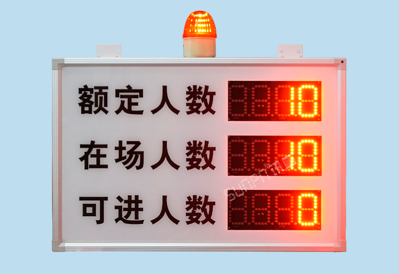 客流统计器_人流量管控_人数统计显示屏