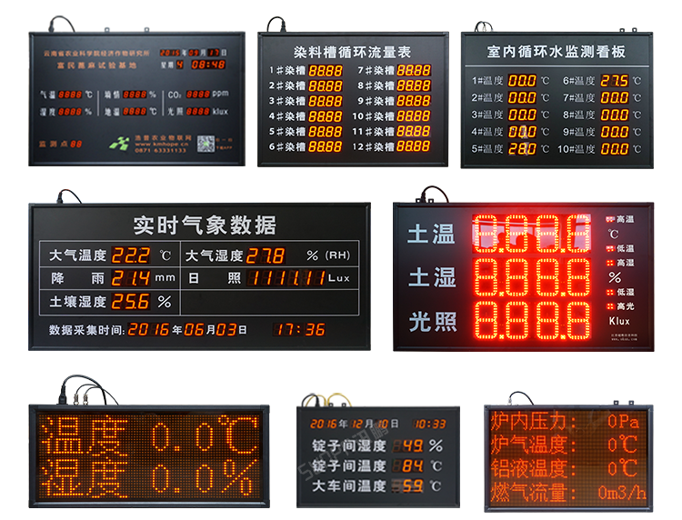 模拟量通讯屏案例参考