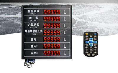 模拟量信号LED显示屏