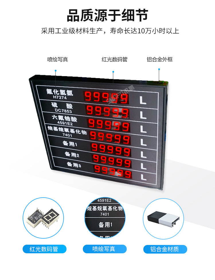 模拟量信号LED显示屏产品细节