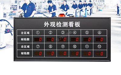 生产管理看板 生产管理看板