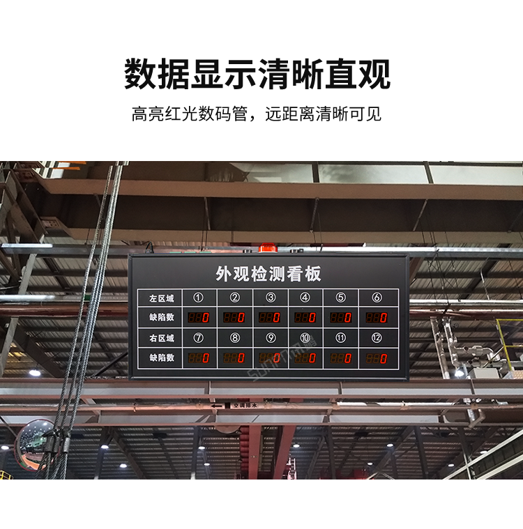 生产管理看板显示材质介绍 生产管理看板显示材质介绍