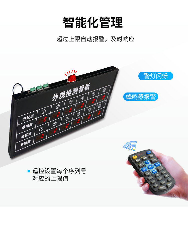 生产管理看板智能化管理 生产管理看板智能化管理