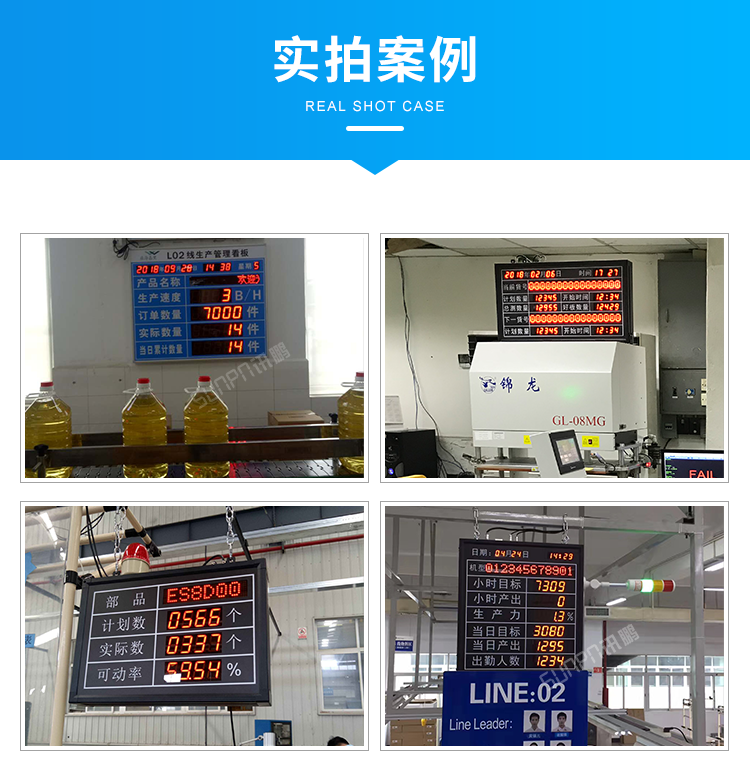 生产管理看板案例参考 生产管理看板案例参考