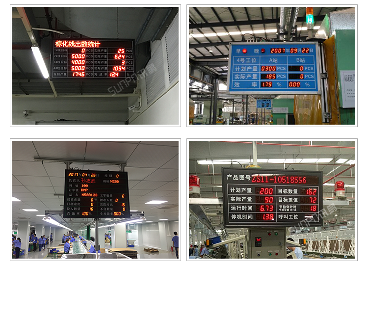 生产管理看板案例参考 生产管理看板案例参考