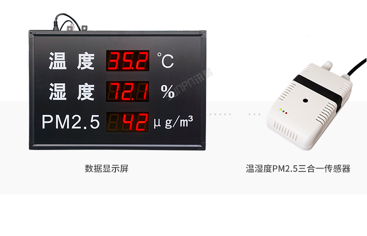 LED温湿度屏方案介绍