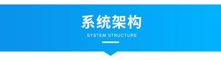LED温湿度屏系统架构